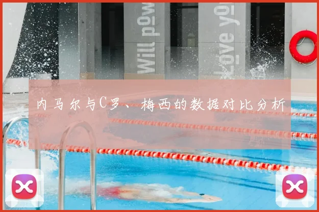 内马尔与C罗、梅西的数据对比分析